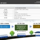 더애드 - 수영구 남천동로108번길 20 | 더애드