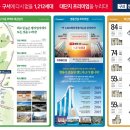 쌍용3차 이미지