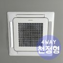 피자먹다두정점 이미지