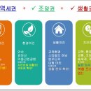 안터골 이미지