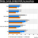 엔트리 이미지