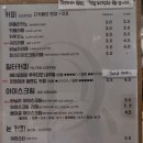 프렌데레 베이글 이미지