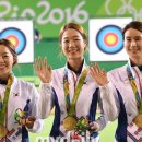 2016리우올림픽, 여자양궁 단체전결승에서 최미선, 기보배, 장혜진이 빛나는 금메달 획득 이미지