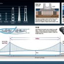 엑스포길 이미지
