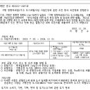 가평 청평2지구 도시개발사업