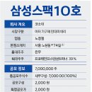 포지티브인베스트먼트파트너스