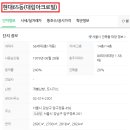 현대사원아파트 | 압구정 현대아파트 65동, 임장 후기로 본 가치