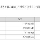 금광개발 이미지