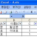 교집합 이미지