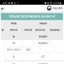 만삼 국평 전세 5억 이상하쥬? 이미지