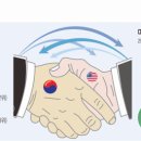 한미기획 이미지