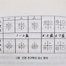 인영이네