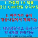 곤충사 태양광및 토지형 태양광 전국 한태연 태양광 분양지 소개 이미지