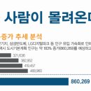 어반스페이스 Daum카페