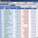 AP시스템(주) 이미지