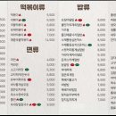 김밥킹김천혁신점 네이버블로그