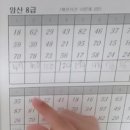 주산&암산(저학년) 이미지