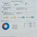 다원헬스케어 | 코골이 적정압력검사 결과, 양압기 처방 및 Resmed Airsense 10 Autoset 사용기