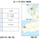 월계사 소장 목조아미타불좌상 이미지