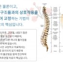 경희로움한의원 이미지