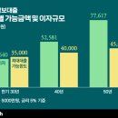 2023-0028 이미지