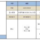 화순당구장 이미지