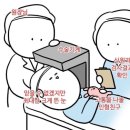 센트럴안과의원 | 대구 센트럴안과 스마트라식 후기