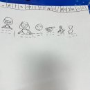 다이너마이트잉글리쉬영어교습소 | 어린이날 어버이날 스푼잉글리쉬후기