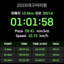 맘스터치 동대구점 | 2026 대구국제마라톤 참가 후기 🏃🏻