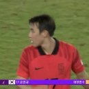 속보) 이강인 군면제 확정!! 대한민국!! 아시안게임 남자축구 금메달!! 아시안게임 3연패!! 이미지