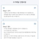 광명세탁소 이미지