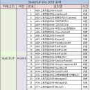 스케치업2018 강좌목록 이미지