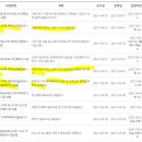 클린업시스템 이미지