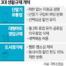 장마트 이미지