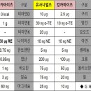 유나사 이미지