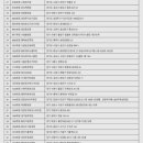 조원목장 이미지