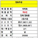 진해로얄부동산중개사무소 이미지