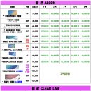 으뜸플러스안경 대구다사점 이미지