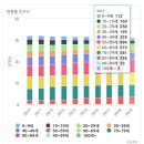 결국 전남으로 꽃구경 간 사람들 중에 확진자 나왔음 이미지