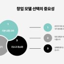 위탁판매 - 북구 | 위탁판매