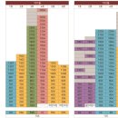 앞산힐스테이트 이미지