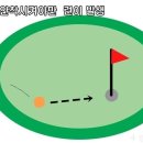 스크린 골프 고수되기 Tip 이미지