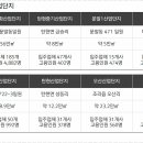한울공원 족구장,농구장 이미지
