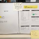 케이크오후 네이버블로그