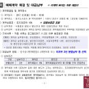 주차64 이미지