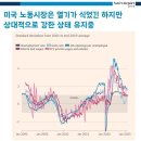 2025년 9월 신문을 통해 알게 된 것들 이미지