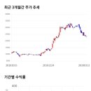 장원통신 이미지