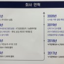 카마스터 이미지