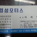 레드불 모터스 이미지