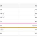 연세온유외과의원 이미지